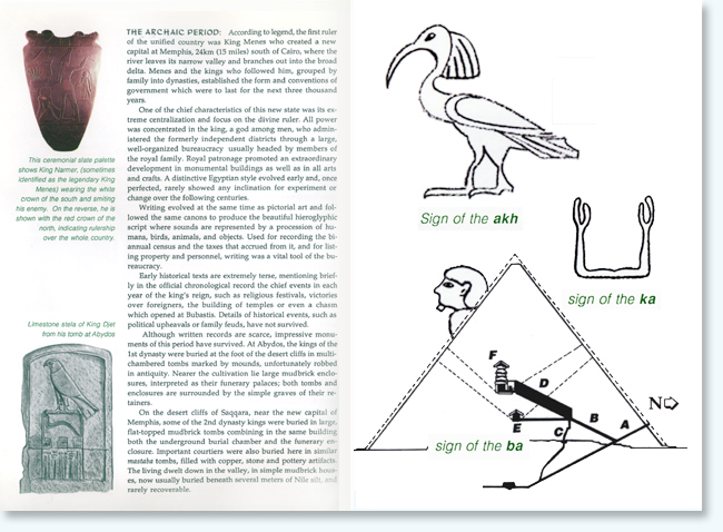 Zeichnungen und Illustrationen der Pyramiden für The Pyramids and Sqhinx at Giza, von Angela Milward-Jones
